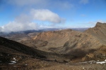 Tongariro Alpine Crossing.
